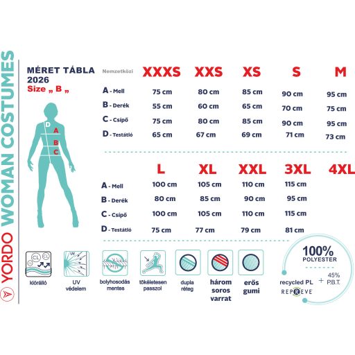 Páncéldressz Oxigén ATP7 (vékony bélés)